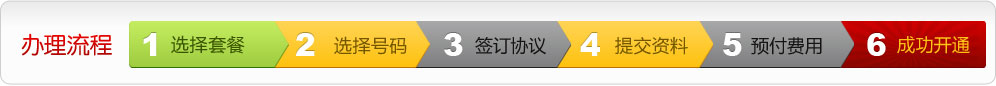ḳ1.xײ2.x̖a3.ӆf(xi)h4.ύY5.A(y)M6.ȴ_ͨ